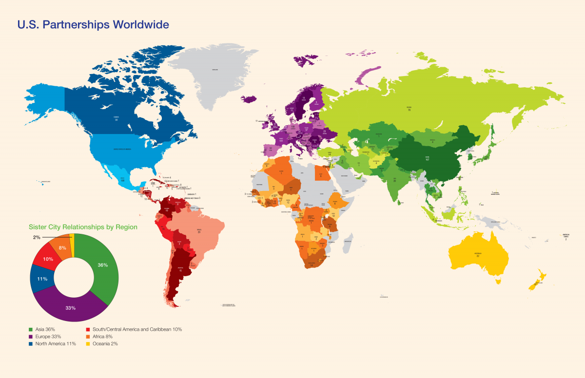 medical letter meaning Sister Sister Cities  About International Cities