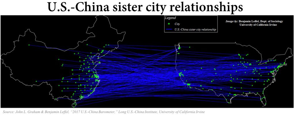 Graphic detailing US-China sister city relationships on a map of the two countries